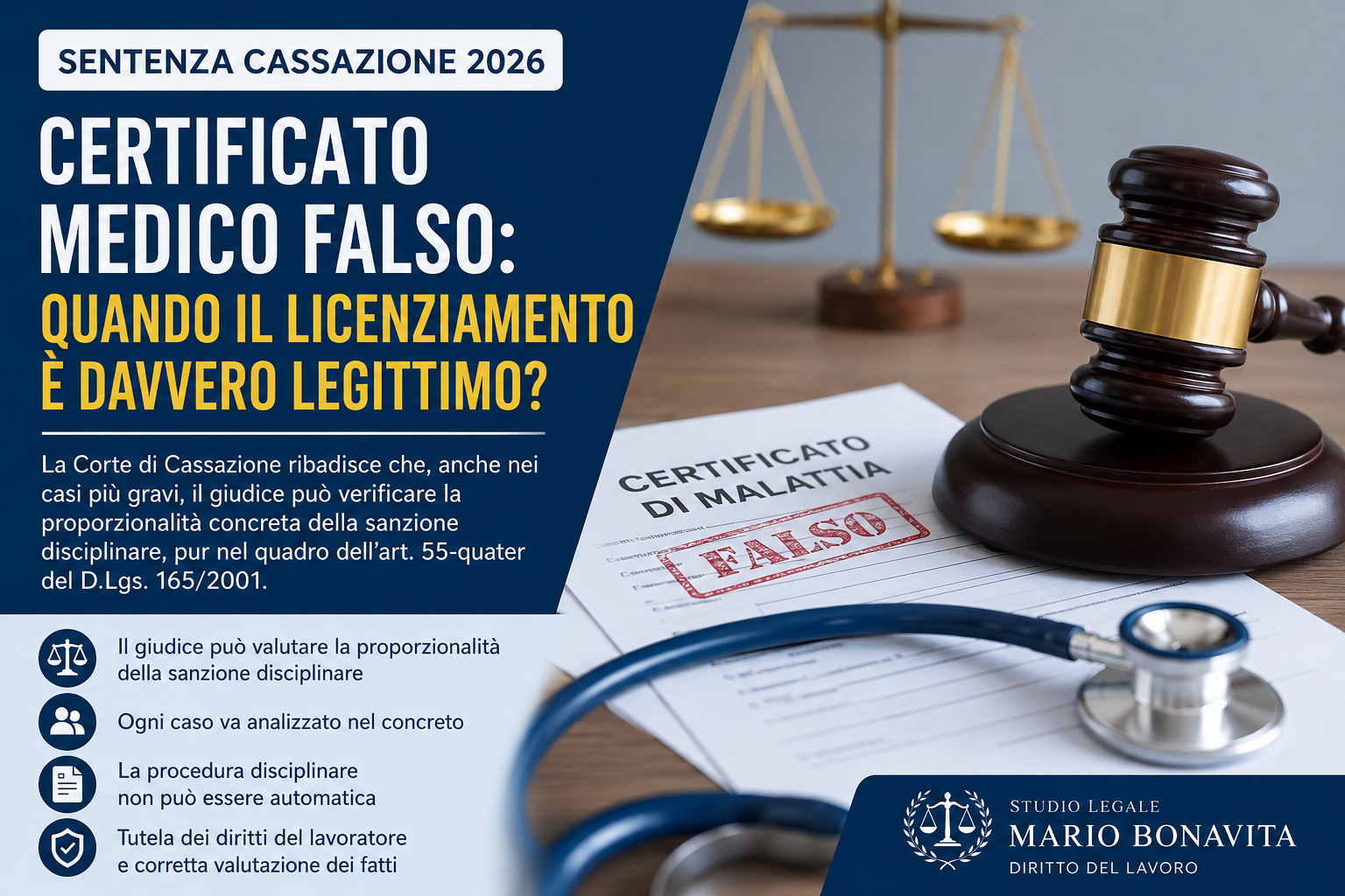 Visita fiscale INPS 2026 fasce orarie assenza alla visita fiscale e rischi per il lavoratore